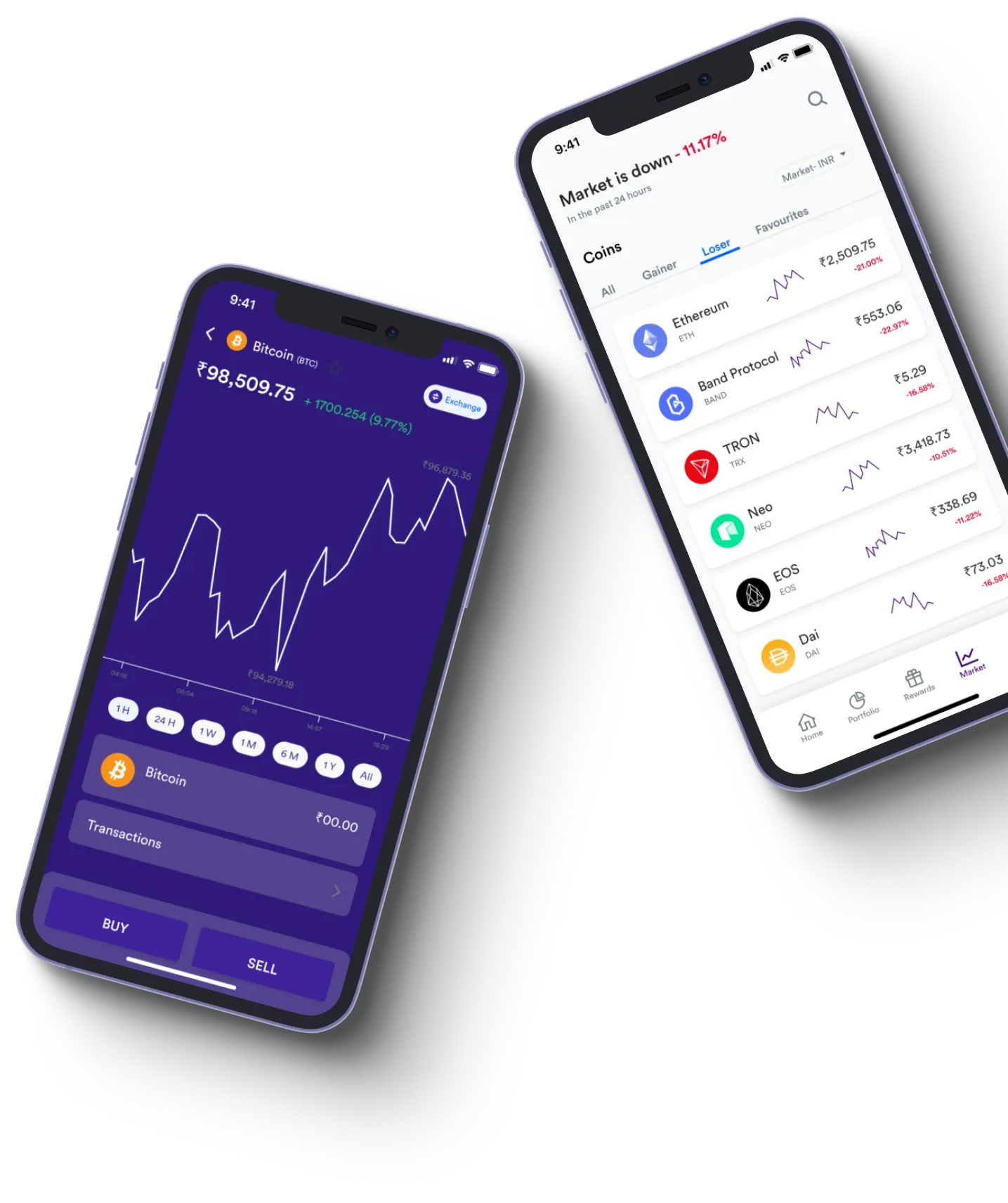 Immediate Enigma - What exactly is online trading?